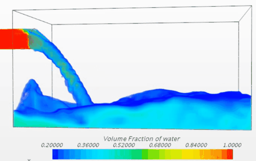 [案例分析]STARCCM+入门系列之——VOF水池注水过程的图7